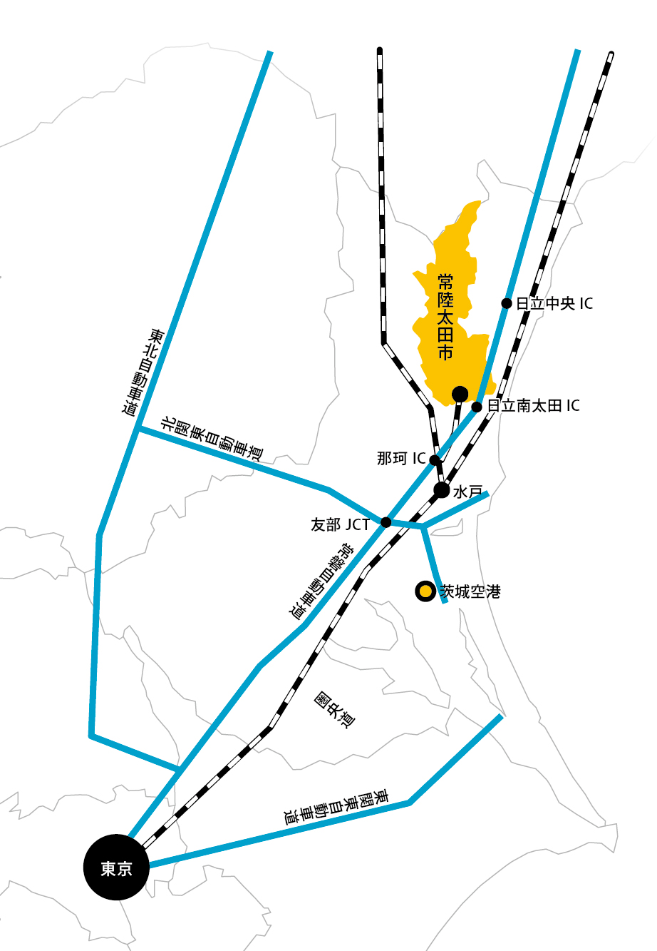 常陸太田市へのアクセス