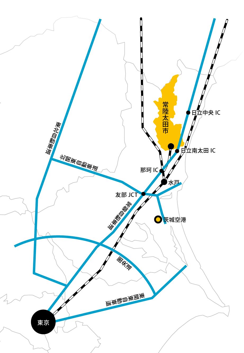 常陸太田市へのアクセス